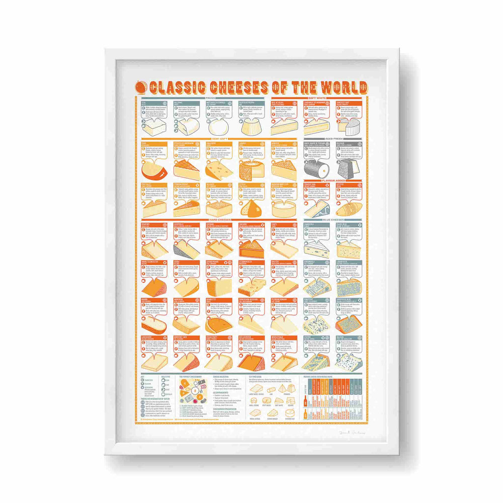 Stuart Gardiner Classic Cheese of the World, A2 Print