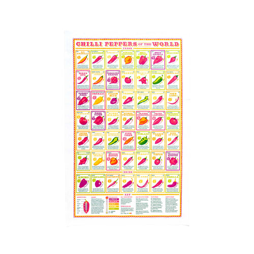 Stuart Gardiner Chilli Peppers of the World Tea Towel