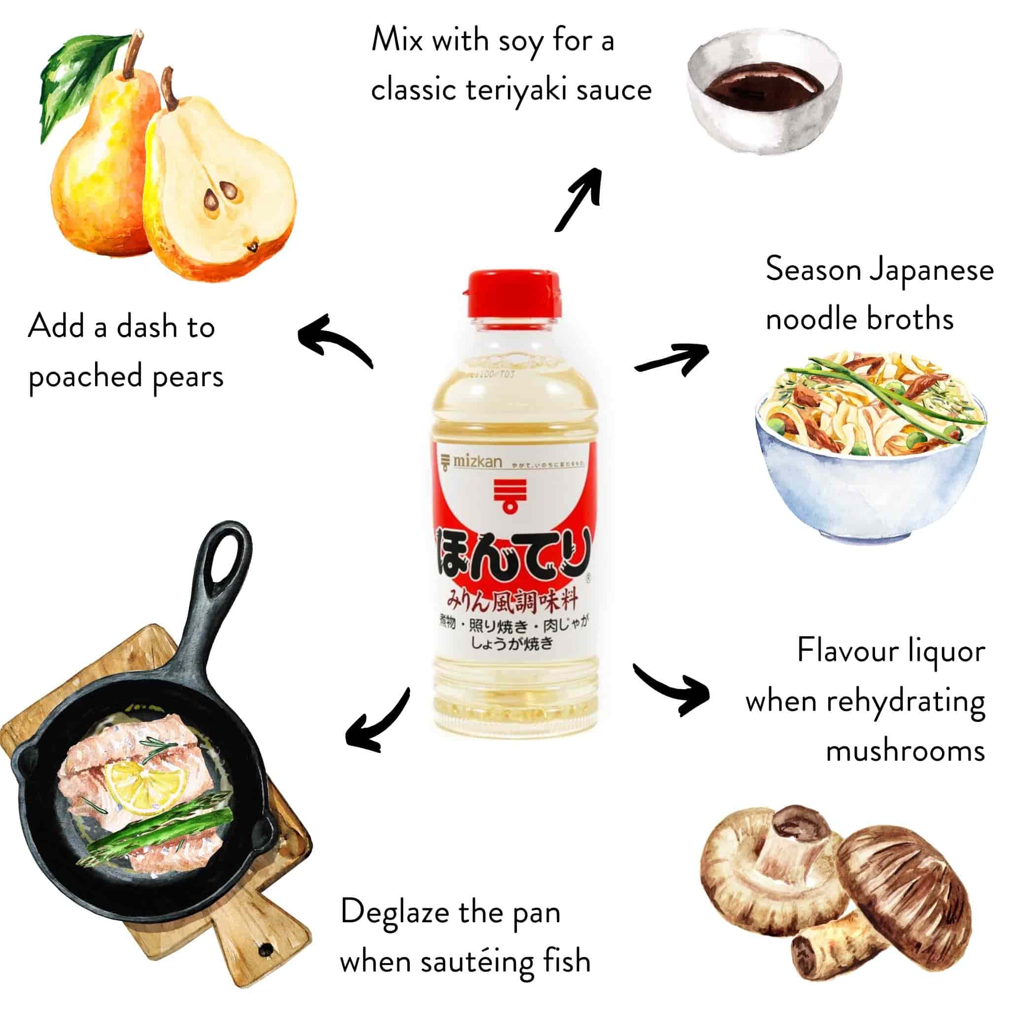 Japanese Pantry Essential: Sake vs Mirin • Just One Cookbook